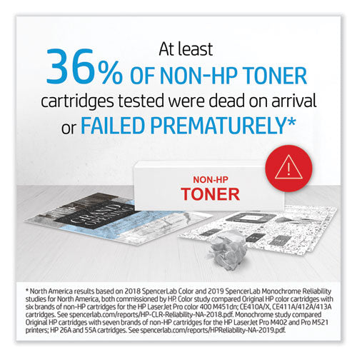 Image of HP Ce254a (hp 504a) Toner Collection Unit, 36,000 Page-Yield