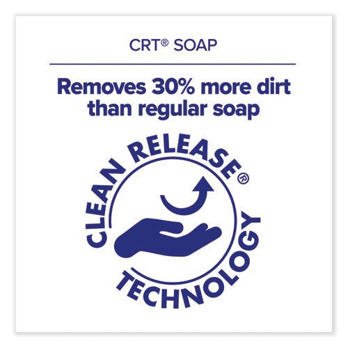 Image of PURELL® CLEAN RELEASE Technology (CRT) HEALTHY SOAP High Performance Foam Refill, For ES4 Dispensers, Fragrance-Free, 1,200 mL, 2/CT
