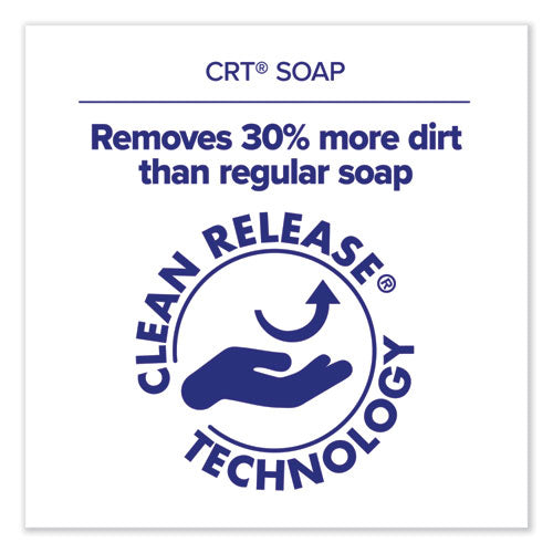 Image of PURELL® CLEAN RELEASE Technology (CRT) HEALTHY SOAP High Performance Foam Refill, For ES8 Dispensers, Fragrance-Free, 1,200 mL, 2/CT