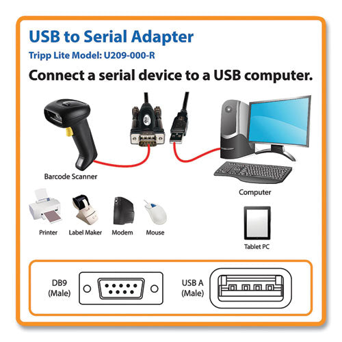 Image of Tripp Lite by Eaton USB-A to Serial Adapter Cable, 5 ft, Black