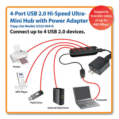 Image of Tripp Lite by Eaton Usb 2.0 Ultra-Mini Compact Hub With Power Adapter, 4 Ports, Black