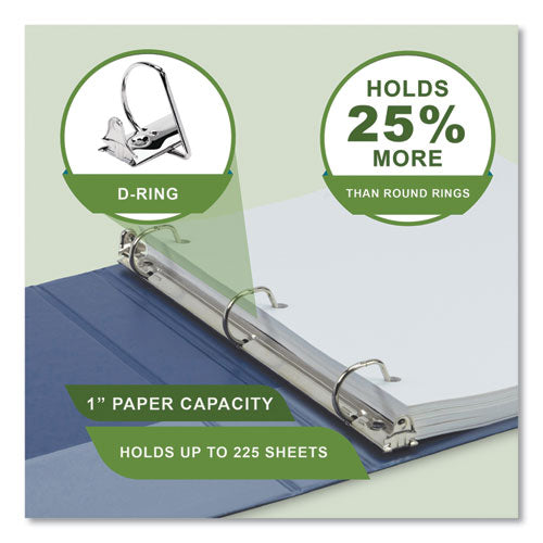 Image of Samsill® Earth's Choice Plant-Based BOHO D-Ring View Binders, 1" Capacity, 11 x 8.5, Indigo, 2/Pack