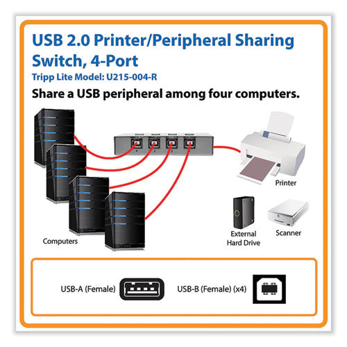 Image of Tripp Lite by Eaton Usb 2.0 Printer/peripheral Sharing Switch, 4 Ports