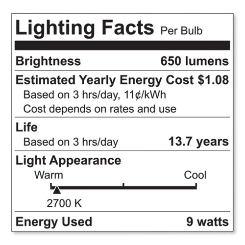 Image of GE Reveal Hd+ Color-Enhancing Led Indoor Floodlight, Br30, 9 W, 2/pack