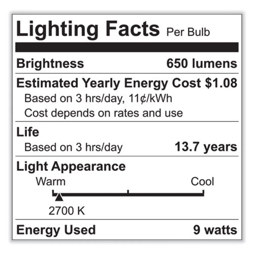 Image of GE Classic Led Non-Dim A19 Light Bulb, 9 W, Daylight, 2/pack