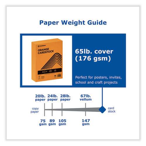 Image of PrintWorks® Professional Color Cardstock, 65 lb Cover Weight, 8.5 x 11, Orange, 250/Ream