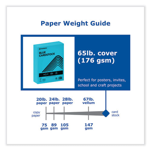 Image of PrintWorks® Professional Color Cardstock, 65 lb Cover Weight, 8.5 x 11, Blue, 250/Ream