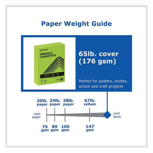 Image of PrintWorks® Professional Color Cardstock, 65 lb Cover Weight, 8.5 x 11, Emerald Green, 250/Ream