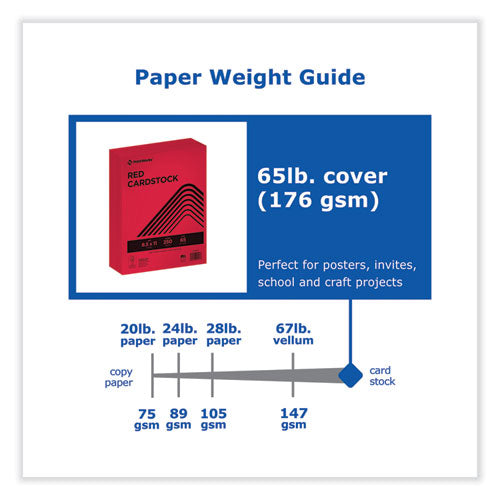 Image of PrintWorks® Professional Color Cardstock, 65 lb Cover Weight, 8.5 x 11, Red, 250/Ream