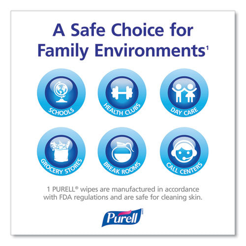 Image of PURELL® Hand Sanitizing Wipes Alcohol Formula, 6 x 7, Unscented, White, 175/Canister, 6 Canisters/Carton