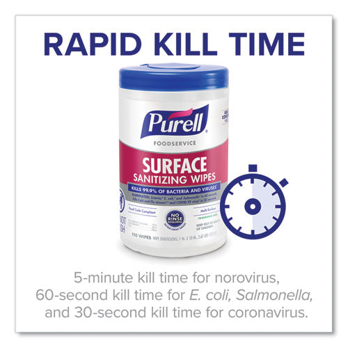 Image of PURELL® Foodservice Surface Sanitizing Wipes, 1-Ply, 10 x 7, Fragrance-Free, White, 110/Canister, 6 Canisters/Carton