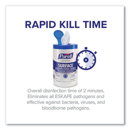 Image of PURELL® Healthcare Surface Disinfecting Wipes, 1-Ply, 7" x 10", Unscented, White, 110 Wipes/Canister, 6 Canisters/Carton