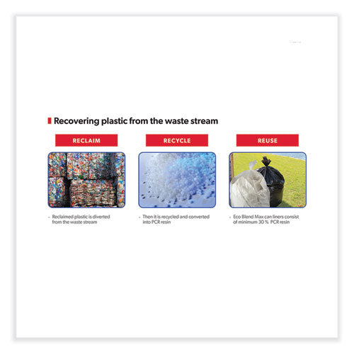 Image of Heritage Eco Blend Max Can Liners, 45 gal, 0.8 mil, 40" x 46", Black, 25 Bags/Roll, 6 Rolls/Carton