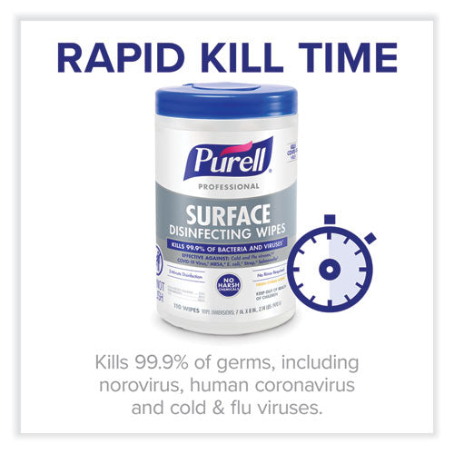 Image of PURELL® Professional Surface Disinfecting Wipes, 1-Ply, 7 x 8, Fresh Citrus, White, 110/Canister, 6 Canisters/Carton