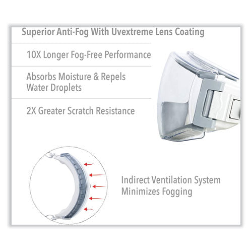 Image of Honeywell Uvex Stealth Safety Goggles, Clear HydroShield Anti-Fog/Anti-Scratch Lens, Clear/Gray Frame