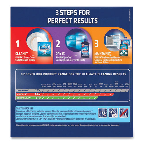 Image of FINISH® Powerball Dishwasher Tabs, Fresh Scent, 94/Box