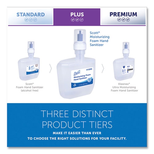 Image of Scott® Pro Moisturizing Foam Hand Sanitizer, 1,200 Ml Cassette, Fruity Cucumber Scent, 2/carton