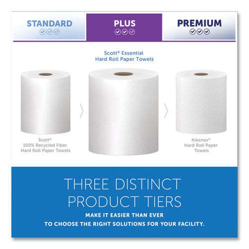 Image of Scott® Essential High Capacity Hard Roll Towels for Business, 1-Ply, 8" x 1,000 ft, 1.5" Core, Recycled, White, 6 Rolls/Carton