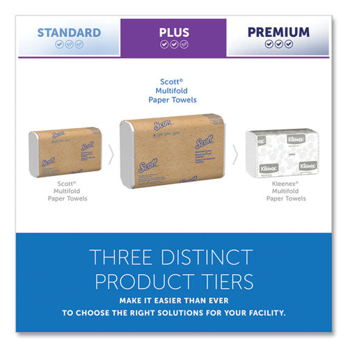 Image of Scott® Essential Multi-Fold Towels, Plus Tier, Absorbency Pockets, 1-Ply, 9.2 x 9.4, White, 250/Packs, 16 Packs/Carton