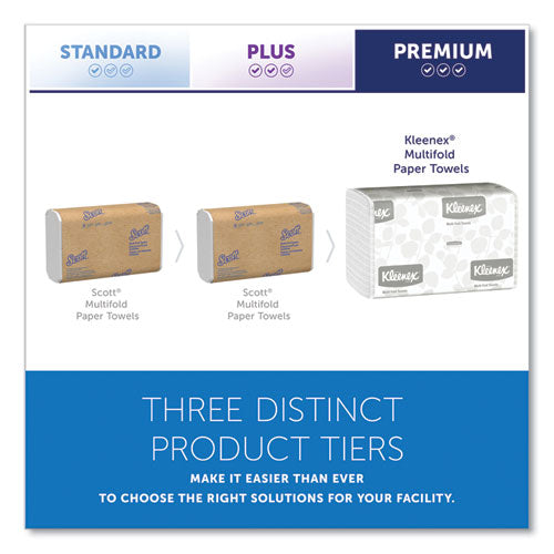 Image of Kleenex® Multi-Fold Paper Towels, 1-Ply, 9.2 x 9.4, White, 150/Pack, 16 Packs/Carton