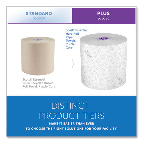 Image of Scott® Essential High Capacity Hard Roll Towel, 1-Ply, 8" x 950 ft, White, 6 Rolls/Carton