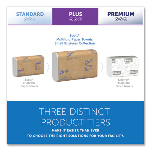 Image of Scott® Multi-Fold Towels, Absorbency Pockets, 1-Ply, 9.2 x 9.4, White, 250 Sheets/Pack