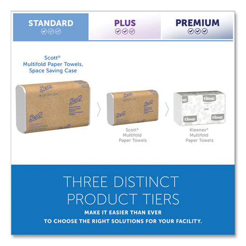 Image of Scott® Essential Multi-Fold Towels, 1-Ply, 8 x 9.4, White, 250/Pack, 16 Packs/Carton