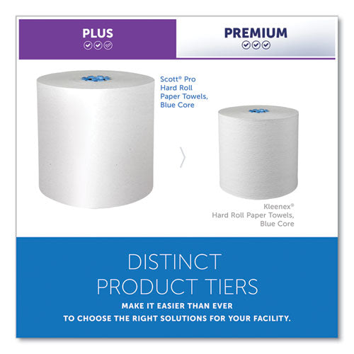 Image of Scott® Pro Hard Roll Paper Towels with Absorbency Pockets, for Scott Pro Dispenser, Blue Core Only, 1-Ply, 7.5" x 900 ft, 6 Rolls/CT