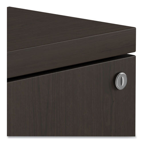 Image of Alera® Alera Valencia Series Mobile Pedestal, Left Or Right, 2 Legal/letter-Size File Drawers, Espresso, 15.38" X 20" X 26.63"