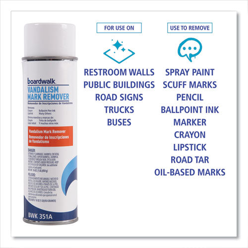 Image of Boardwalk® Vandalism Mark Remover, 15 oz Aerosol Spray, 12/Carton