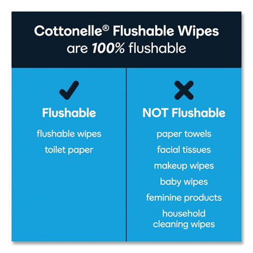 Image of Cottonelle® Fresh Care Flushable Cleansing Cloths, 1-Ply, 3.73 x 5.5, White, 84/Pack