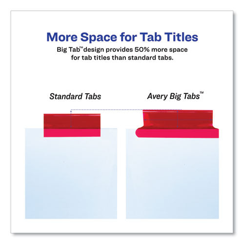 Image of Avery® Insertable Big Tab Dividers, 5-Tab, Single-Sided Copper Edge Reinforcing, 11.13 x 9.25, White, Assorted Tabs, 1 Set