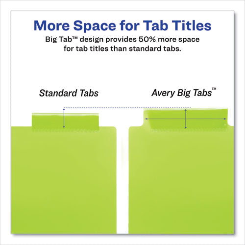 Image of Avery® Insertable Big Tab Plastic Three-Pocket Corner Lock Dividers, 5-Tab, 11.13 X 9.25, Assorted, 1 Set