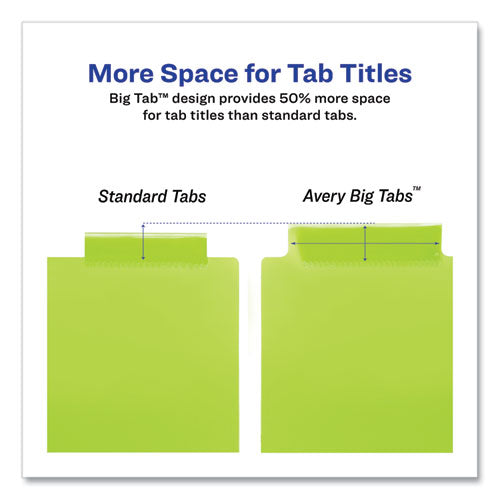 Image of Avery® Insertable Big Tab Plastic 1-Pocket Dividers, 8-Tab, 11.13 X 9.25, Assorted, 1 Set