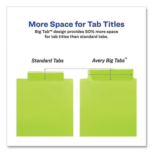 Image of Avery® Insertable Big Tab Plastic 2-Pocket Dividers, 5-Tab, 11.13 X 9.25, Assorted, 1 Set