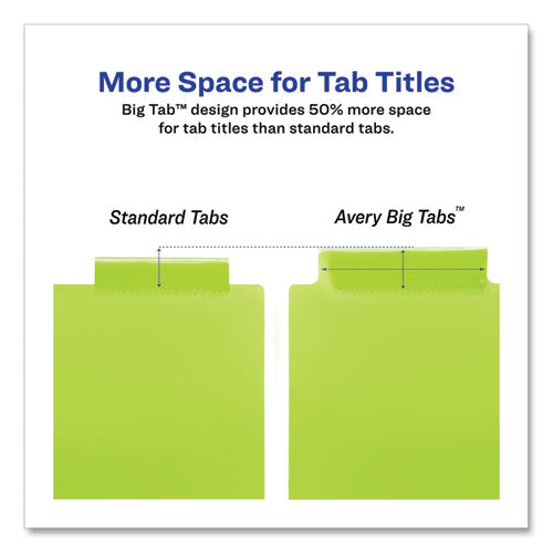 Image of Avery® Insertable Big Tab Plastic 2-Pocket Dividers, 8-Tab, 11.13 X 9.25, Assorted, 1 Set