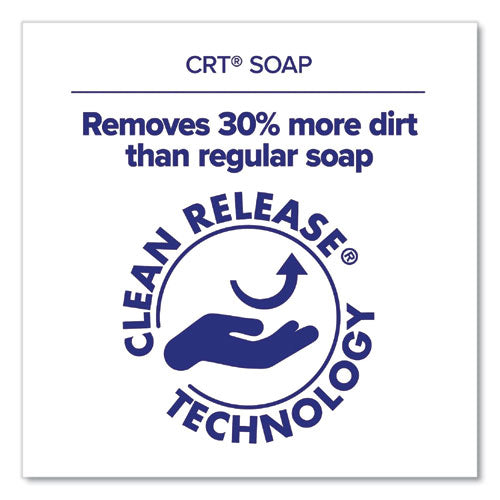 Image of PURELL® CLEAN RELEASE Technology (CRT) HEALTHY SOAP High Performance Foam, Fresh Scent, 515 mL, 4/Carton