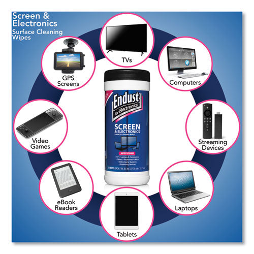 Image of Endust® Antistatic Cleaning Wipes, Premoistened, 5 x 7, Clean Scent, White, 70/Canister