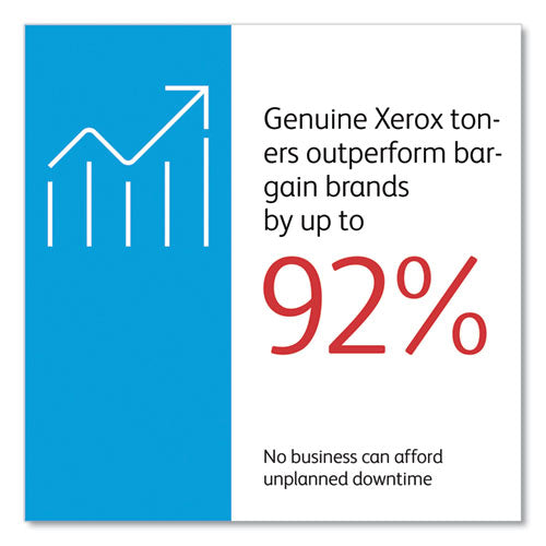 Image of Xerox® 106r03514 High-Yield Toner, 4,800 Page-Yield, Cyan