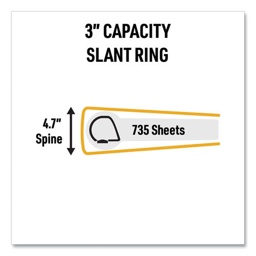 Image of Avery® UltraDuty Safety Data Sheet Binder Bundle, 3 Rings, 3" Capacity, 11 x 8.5, Yellow/Red