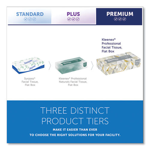 Image of Kleenex® White Facial Tissue for Business, 2-Ply, 125 Sheets/Box, 12 Boxes/Carton