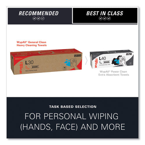 Image of WypAll® L30 Towels, POP-UP Box, 16.4 x 9.8, White, 100/Box, 8 Boxes/Carton