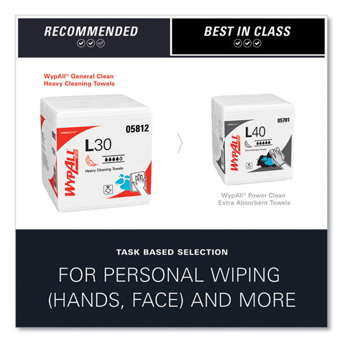 Image of WypAll® L30 Towels, Quarter Fold, 12.5 x 12, 90/Polypack, 12 Polypacks/Carton