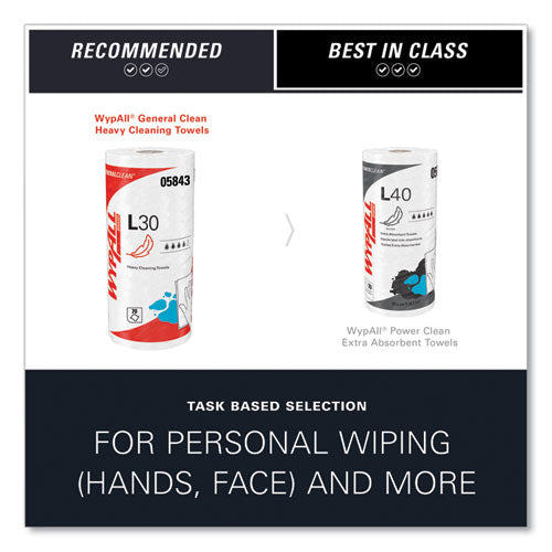 Image of WypAll® L30 Towels, 11 x 10.4, White, 70 Sheets/Roll