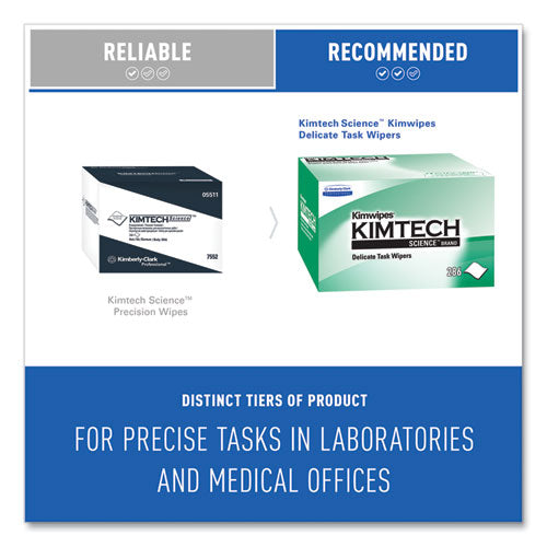 Image of Kimtech Kimwipes, Delicate Task Wipers, 1-Ply, 4.4 x 8.4, Unscented, White, 286/Box