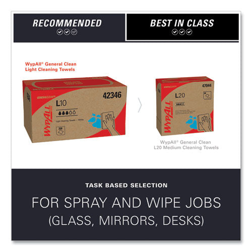 Image of WypAll® L10 Towels, POP-UP Box, 1-Ply, 10.25 x 9, White, 250/Box, 24 Boxes/Carton