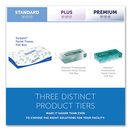 Image of Surpass® Facial Tissue for Business, 2-Ply, White,125 Sheets/Box, 60 Boxes/Carton