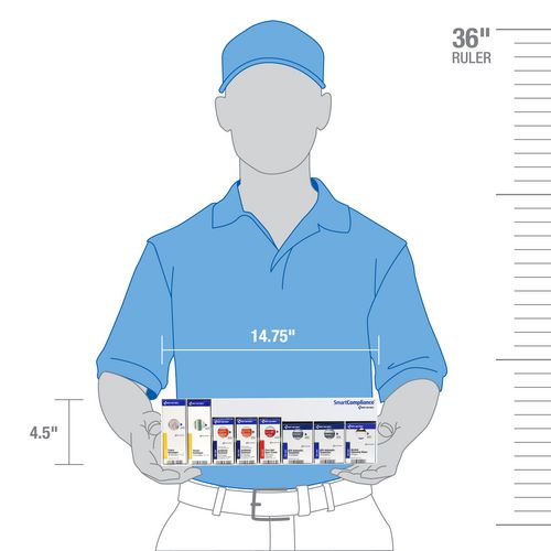 Image of First Aid Only RetroFit Clean Treat and Protect, 135 Pieces, Plastic Case
