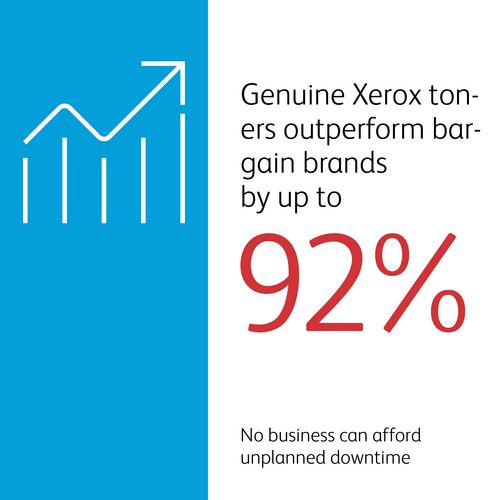 Image of Xerox® 006R04686 High-Yield Toner, 7,000 Page-Yield, Cyan