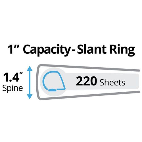 Image of Avery® Durable View Binder with DuraHinge and Slant Rings, 3 Rings, 1" Capacity, 11 x 8.5, White, 12/Carton